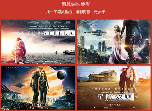 佛罗里达国立大学ID学生卡